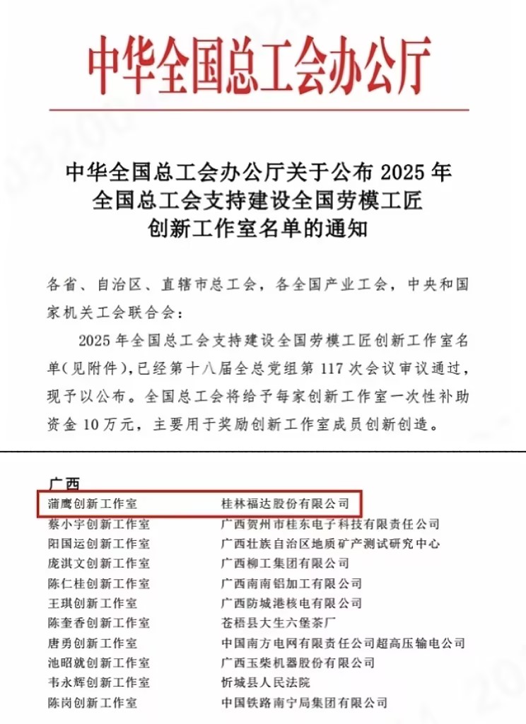 喜報(bào)|“蒲鷹創(chuàng)新工作室”獲評(píng)全國(guó)勞模工匠創(chuàng)新工作室