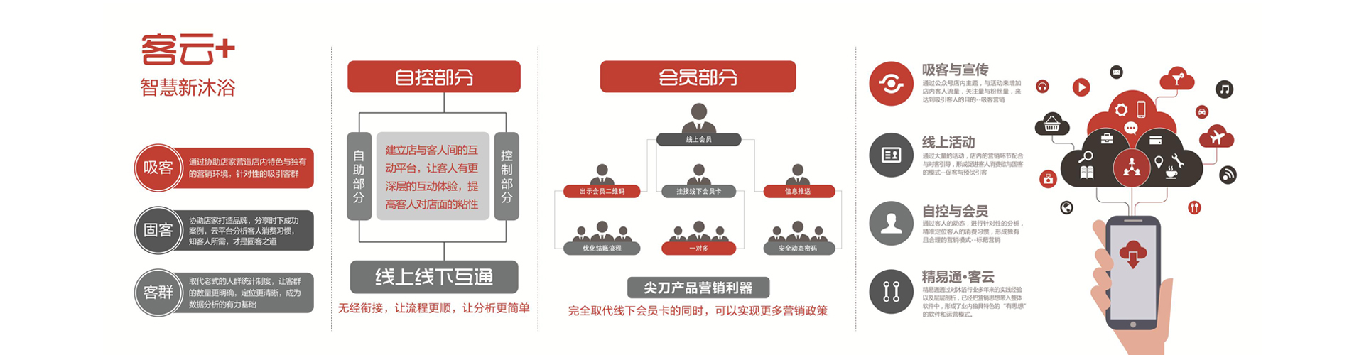 公路气象站